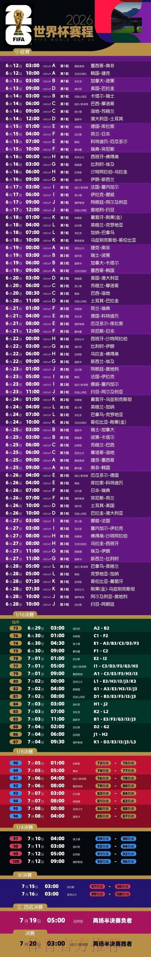 热门世界杯直播教程详解 热门世界杯直播教程详解